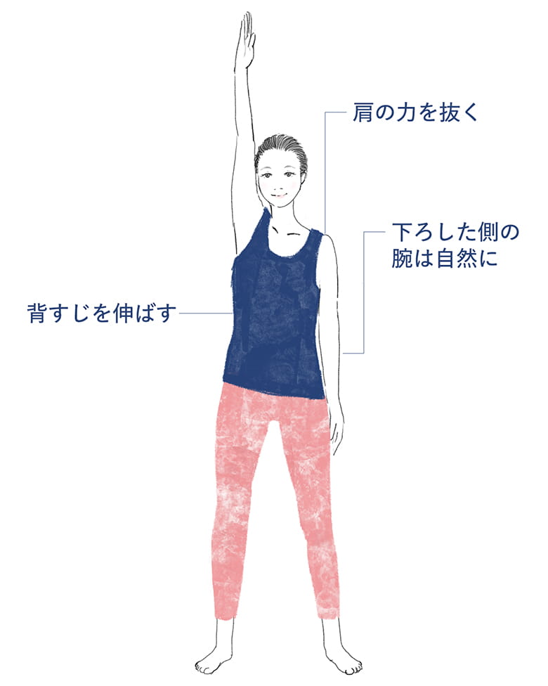 ウエストにくびれをつくる