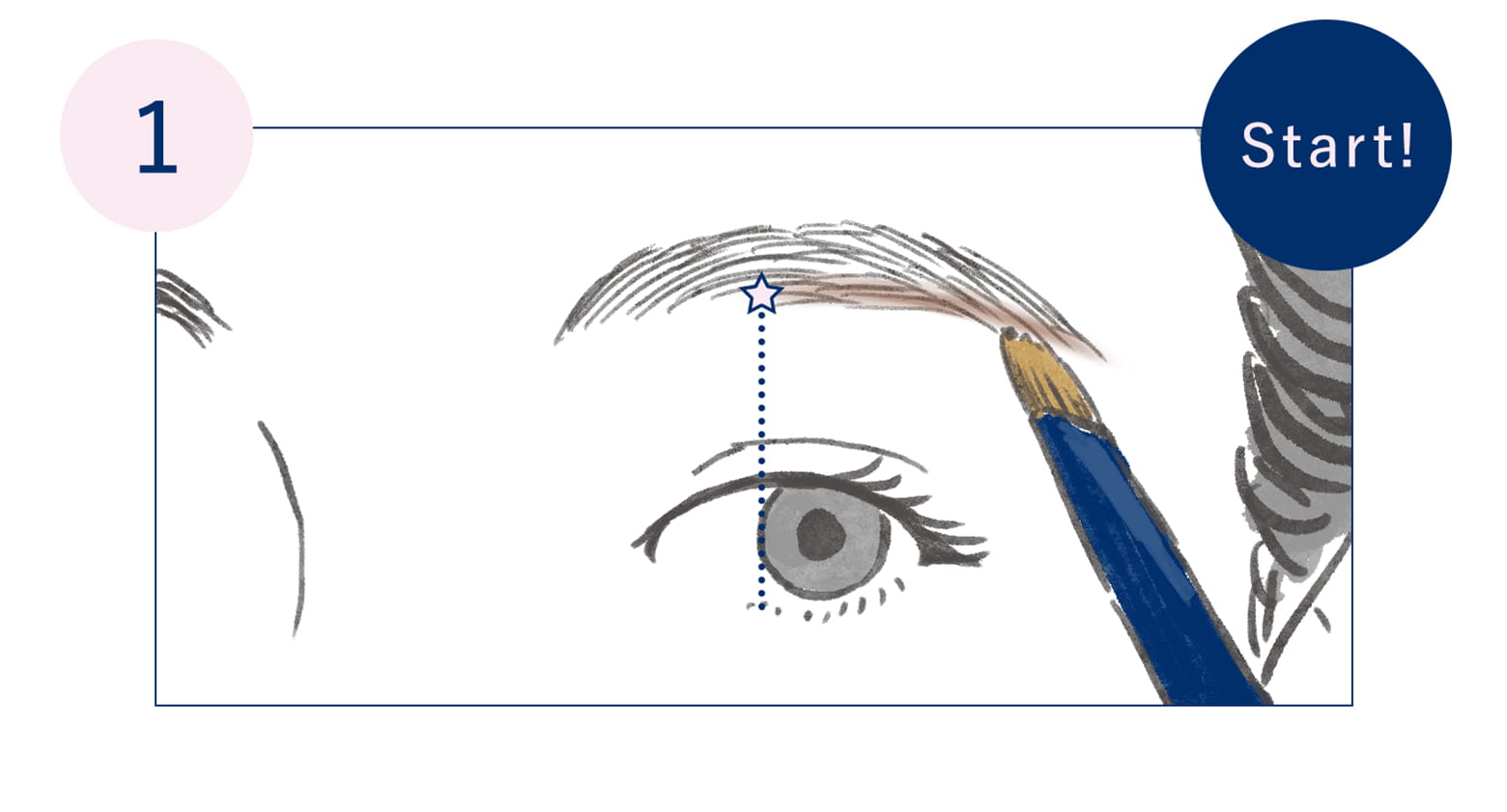 下側のアウトラインからスタート”