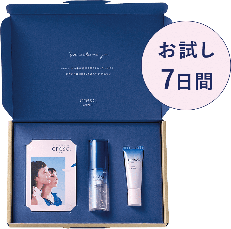 トライアルセット