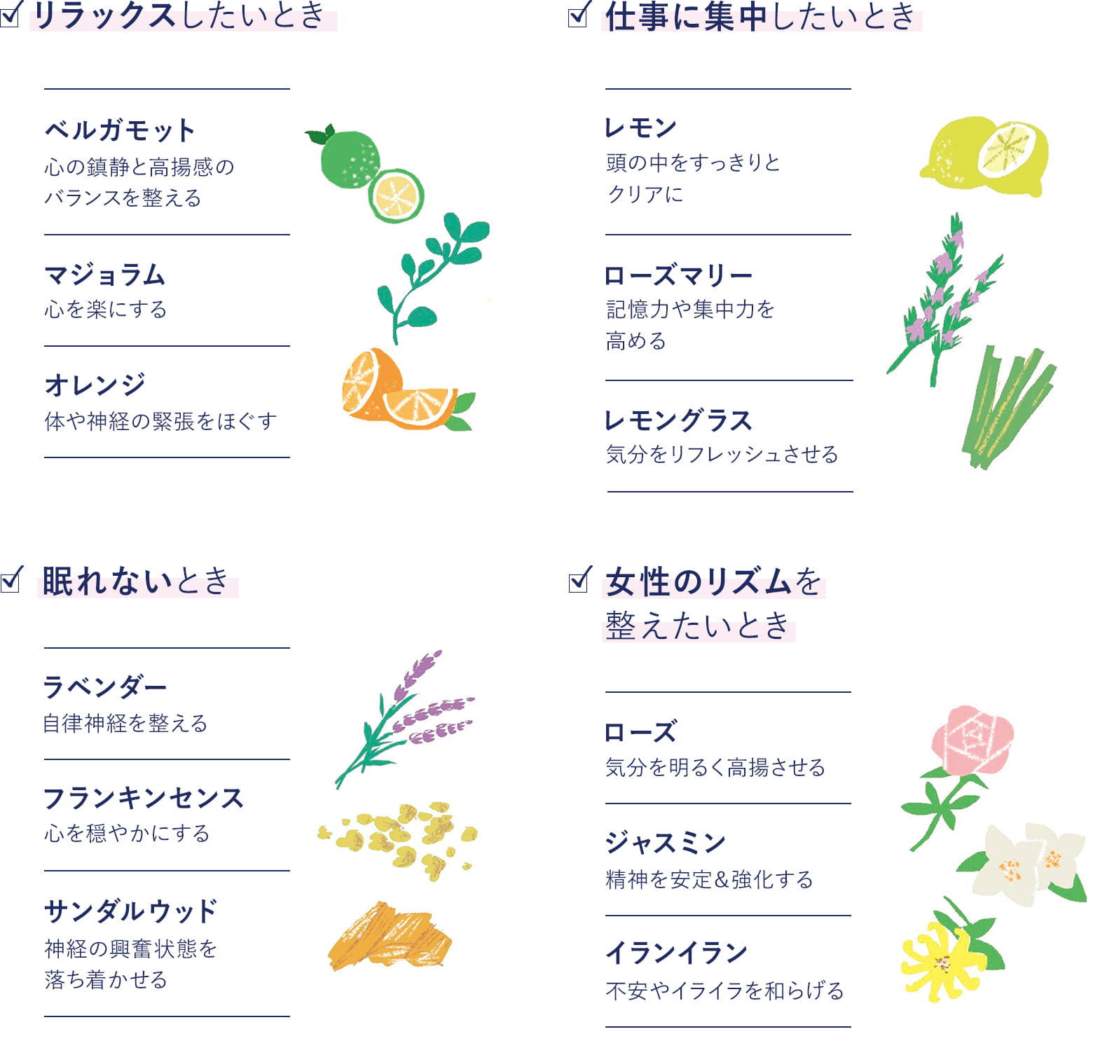 シーンで選ぶおすすめの精油