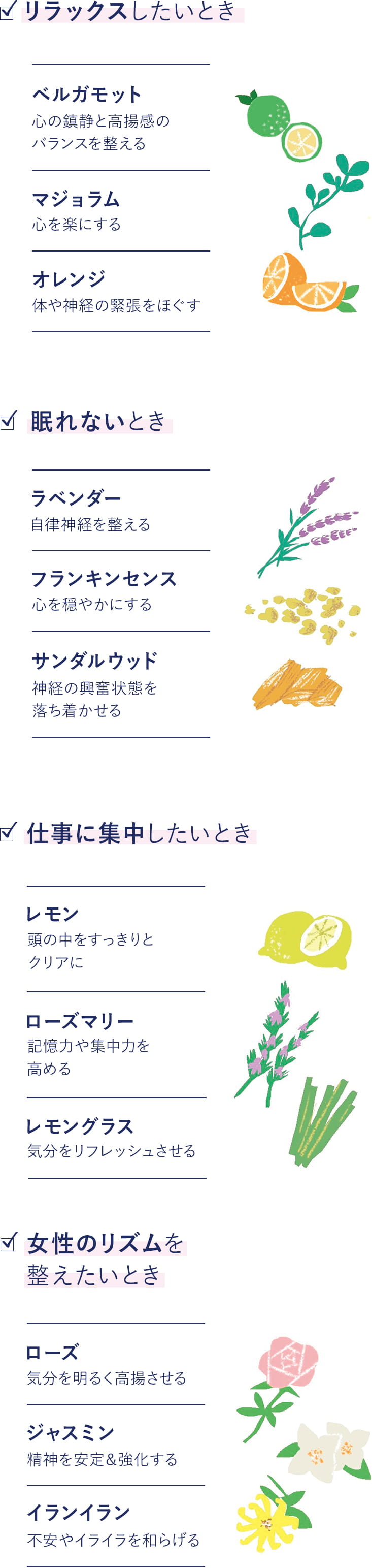 シーンで選ぶおすすめの精油