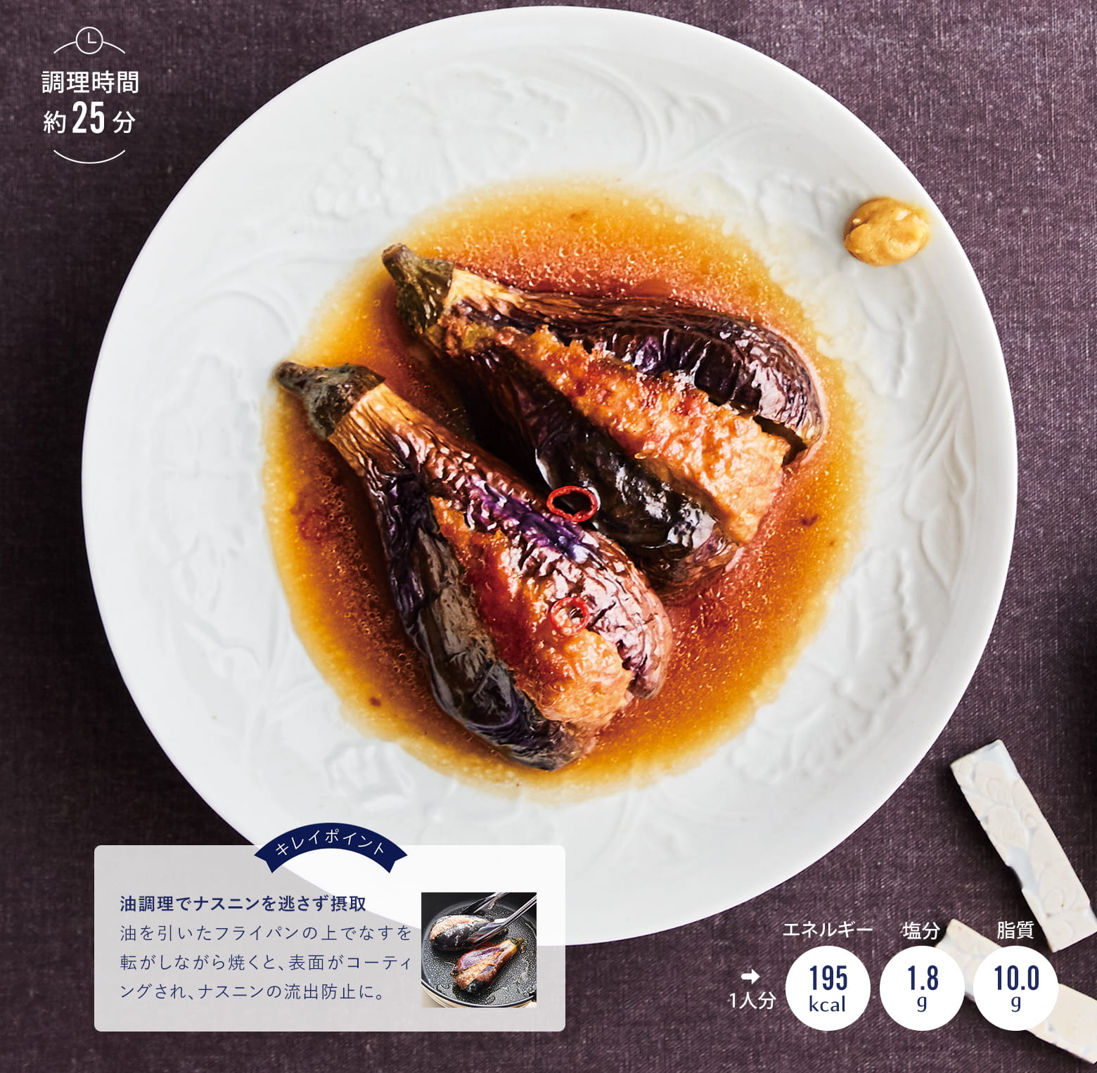 まるごとなすの肉詰め煮